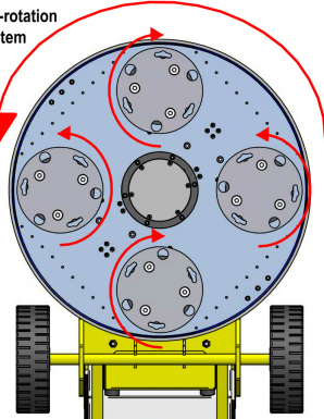 0-62199900-1539069874-hercules-800-rotazione-1