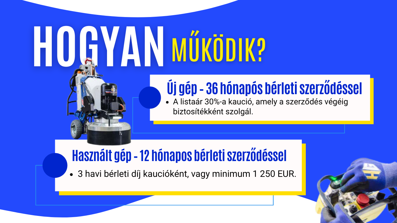 Hosszútávó gépbérlés (1)